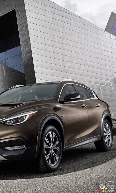 Top 10 Luxury sub-compact SUVs